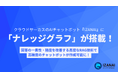 クラウドサーカスのAIチャットボット『IZANAI』に回答の一貫性・精度に関する課題を改善する、高度なRAG技術「ナレッジグラフ」を搭載。高精度のチャットボットを作成可能に。