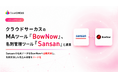 クラウドサーカスのMAツール「BowNow」、名刺管理ツール「Sansan」と連携