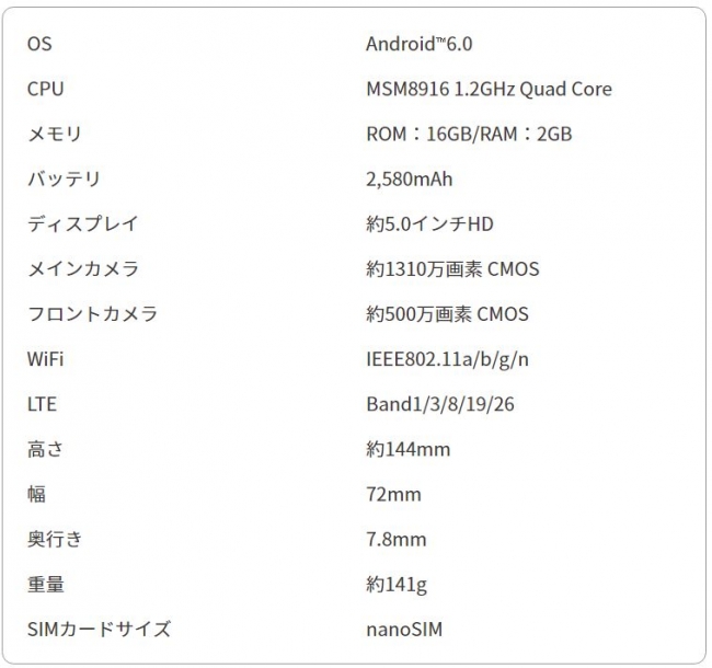 格安simブランドの スマモバ 美しいフォルムと安心の使い心地を実現した2 580mah大容量バッテリー搭載simフリースマートフォン Arrows M03 発売開始 スマートモバイルコミュニケーションズ株式会社のプレスリリース