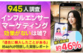【945人調査】インフルエンサーマーケティングの効果がないは嘘？約46%が「購入したことのある」と答えた実態レポート