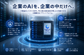 株式会社LeapShark、企業専用オンプレミス型AIプラットフォーム「LeapShark Ocean」の提供を開始