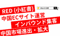 takpaのサービスがジェトロ「JS-Links」に掲載ー中国EC支援・RED運用