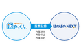 【介護DX】NDソフトウェア、シーユーシー・アイデータと服薬支援システム『服やっくん』と介護業務支援ソフト『ほのぼのNEXT』のシステム連携に関する基本合意を締結