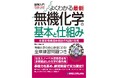 大学生、ビジネスに関わる技術者・技術営業、「大人」の再学習書としておすすめの『図解入門よくわかる 最新 無機化学の基本と仕組み』を4月20日に刊行！