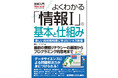 高校の必修科目「情報I」を大人の教養に！『図解入門よくわかる 「情報I」の基本と仕組み』が2026年5月に発刊！