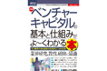 ベンチャーキャピタルの基本と仕組み、業界の全体像が体系的につかめる『図解入門ビジネス 最新ベンチャーキャピタルの基本と仕組みがよ~くわかる本』刊行!