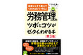 働き方が大きく変化する今、労働基準法の改正にも対応できていますか？　「今の労務管理で大丈夫？」そんなあなたの問いに対する答えが、ここにあります！　労務担当者が抱える疑問や不安にこの一冊！