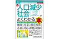 人口減少社会の基礎知識や先進事例がわかるガイドブック発刊！！企業や自治体の担当者必見です！