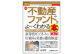 不動産投資のための仕組みと実務を図解した入門書『図解入門ビジネス 最新不動産ファンドがよ～くわかる本[第3版]』が8刷増刷で好評発売中！