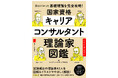覚えにくかった基礎理論を完全攻略！　近年の試験で頻出の42人の理論家に焦点を当て、図解やイラストで理論をわかりやすく解説します。豊富な事例で、合格後の実務にも役立つ1冊です！
