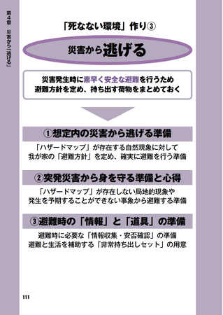 日本最大の防災専門YouTube チャンネル『死なない防災! そなえる