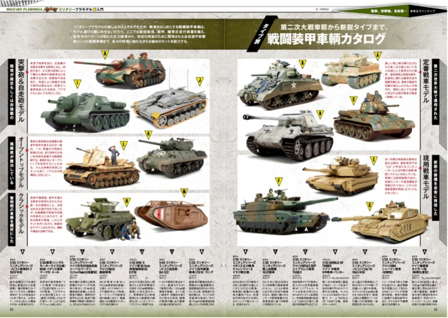 タイプ別戦闘装甲車輌カタログ