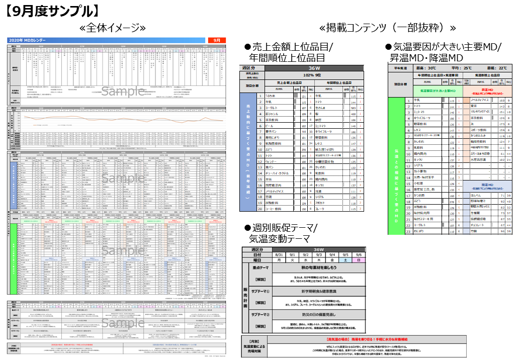 クレオ 日本気象協会 年mdカレンダー 下期 Posデータと気象を解析した食品スーパー向けのmdカレンダー を発表 株式会社クレオのプレスリリース