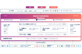 セイコーソリューションズとBoomiがパートナーシップを締結