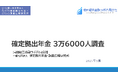 制度創設から25年目 確定拠出年金(DC) 3万6000人調査 を発表