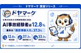 【AI事故レポート】会社員の8人に1人（12.8%）がAI関連事故・ヒヤリハットを経験 — 最多例は「機密情報をうっかり入力」37.3%
