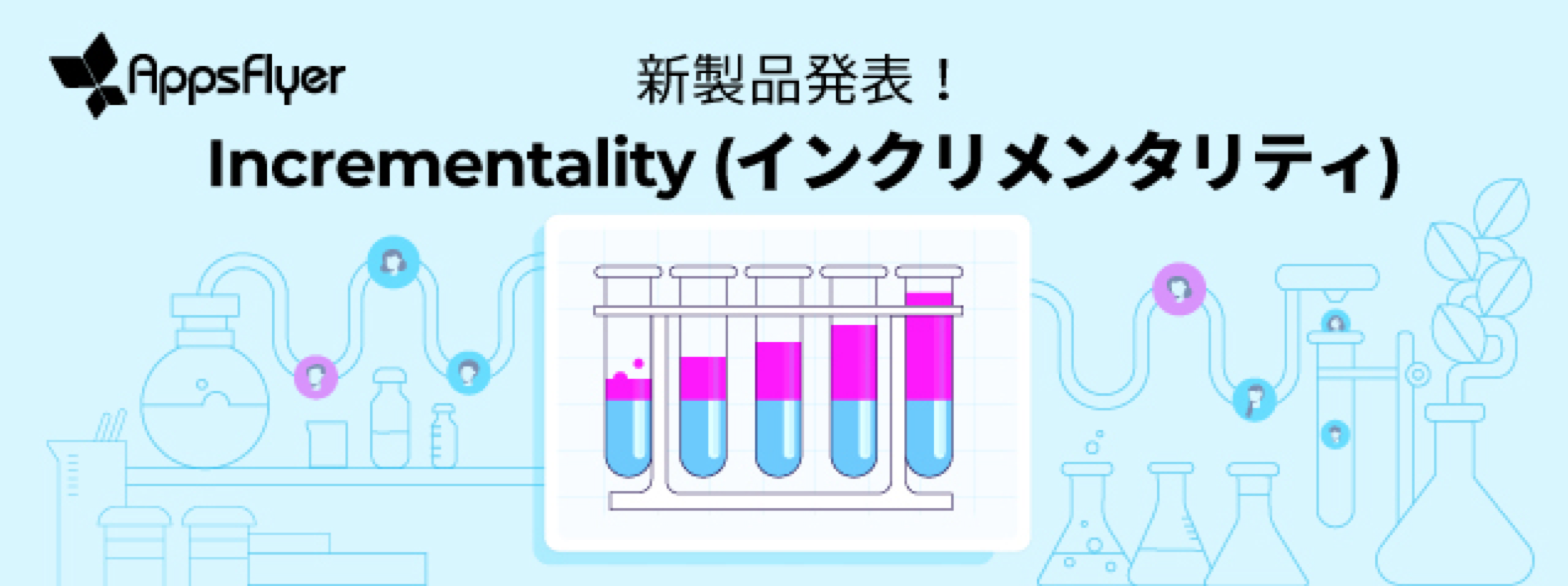 世界初 インクリメンタル測定をアトリビューションに導入した新サービス Incrementality インクリメンタリティ を提供開始 Appsflyerのプレスリリース