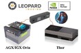 「～AIの次のフロンティア～フィジカルAI」対応の最新カメラモジュールをLeopard Imaging社が次々と発表。