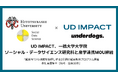 UD IMPACT、一橋大学大学院ソーシャル・データサイエンス研究科と産学連携MOU締結｜“起業前”から挑戦を後押しする2日間の起業教育プログラムを開催・参加者募集中