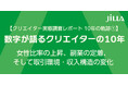 【クリエイター実態調査レポート①】10年の軌跡。数字が語る「変わりゆくクリエイターの実態」〜女性比率の上昇、副業の定着、そして取引環境・収入構造の変化〜