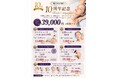 【施術実績3万件突破】結果重視の本格韓国式サロン 「韓美（ハンミ）新宿本店」が10周年記念の限定プランを販売開始。