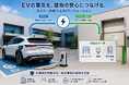 【9月1日 防災の日】ダイコー、EV電力を活用する「BCP対策エレベーター」の販売を開始