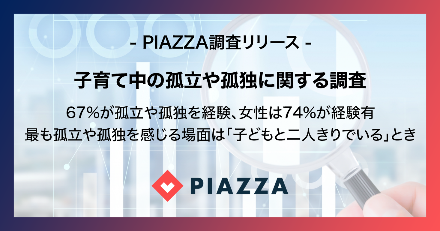 子育て中 経験者1000人に聞く 子育て中 の孤立や孤独に関する調査 67 が孤立や孤独を経験 女性は74 が経験有 No1地域sns ピアッザ 調査 Piazza株式会社のプレスリリース