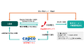株式会社CAPCO AGENCYと中部電力株式会社、家賃収納に関する検証プロジェクトを開始