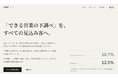 「できる営業の下調べ」を、すべての見込み客へ——展示会フォローの反応率、画一配信の約1.5倍