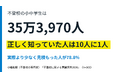 【不登校に関する意識調査2026】不登校の子どもは35万人。正しく知っていた人は10人に1人。