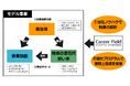 【限定3自治体・無償支援】国の保育士「配置基準緩和」に待った!"地元で保育士を育てる"逆転の解決策で、過疎地域との協働モデル事業を始動