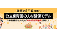 公立保育園の人材確保に新たな選択肢。従来の1/10のコストで保育人材を確保する「公立保育園向け人材確保モデル」を提供開始