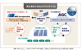 株式会社エヌ・ピー・シー、太陽光パネルリサイクルに関する AGC 株式会社との連携開始