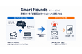 既存の防犯カメラを"自律巡回AIエージェント"へ進化させる「Smart Rounds」、一般提供を開始