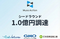 汎用ロボットワーカーを開発するMuso Action、シードラウンドで1.0億円の資金調達を実施