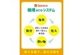 3peace古着卸売倉庫 古着回収プログラム「フルギ回収」スタート
