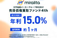 大手電機メーカーグループ会社向け売掛債権買取ファンド4th を公開