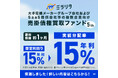 応募額5,710万円、応募率144％「大手電機メーカーグループ会社およびSaaS提供会社等の複数企業向け売掛債権買取ファンド5th」償還および分配を実施