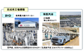 中国EV・自動車産業最新動向視察プログラム2025、元トヨタ・元野村総研出身の専門家同行!