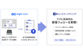 「楽楽メールマーケティング」、Sansanが提供する「Eight Team」と連携した新オプションをリリース