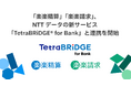 「楽楽精算」「楽楽請求」、NTTデータの新サービス「TetraBRiDGE® for Bank」と連携を開始