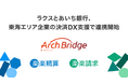 ラクスとあいち銀行、東海エリア企業の決済DX支援で連携開始