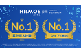 採用管理システム「HRMOS採用」が累計導入社数・売上シェアともにNo.1を獲得