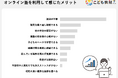 オンライン塾って意味がない?は大きな誤解。保護者121人調査で、82.6%が「総合的に満足」と回答