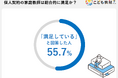 家庭教師の個人契約経験者の75.7%が「家庭教師センター」を推奨!半数が”契約書なし”の実態も明らかに