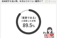 お金と結婚に関する意識調査2025 〜女性版〜