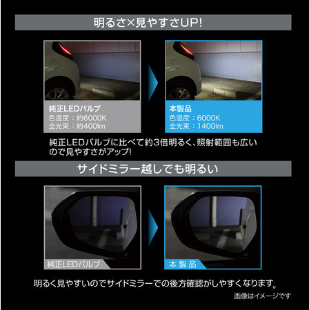 カーメイト 車用 LED ヘッド & フォグバルブ GIGA ギガ S7 シリーズ