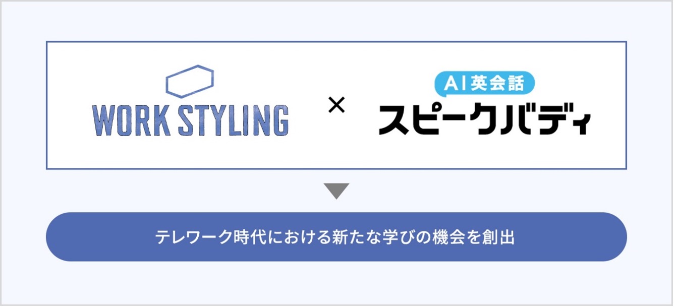 Ai英会話スピークバディ 三井不動産株式会社が展開している法人向けシェアオフィス ワークスタイリング と協業開始 株式会社スピークバディのプレスリリース