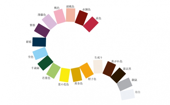 鹿革全18色（2019年1月29日現在14色展開。追加完了時に18色となる予定。）