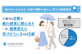 【5月10日は母の日】親の歩みを止める『足腰や関節の痛み』に関する実態調査 ～いつまでも歩き続けられる未来へ向けて。医師が語る“早期受診”の重要性～